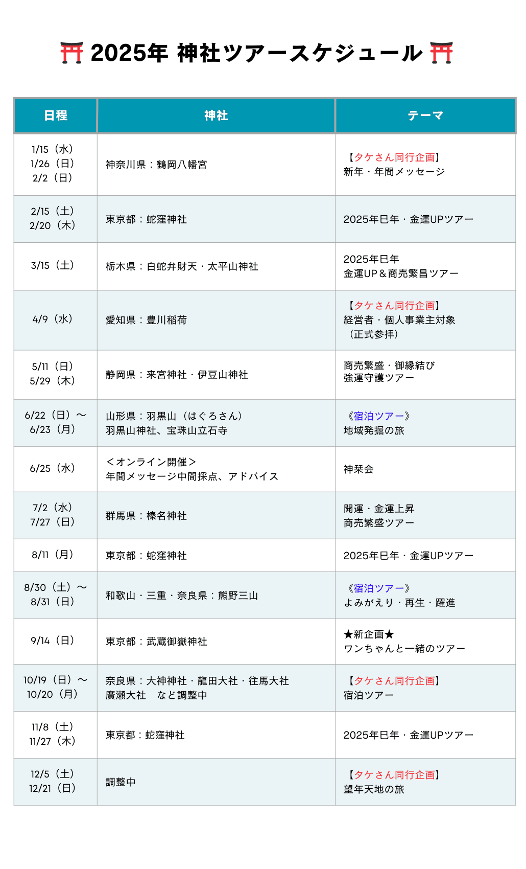 年間神社スケジュール